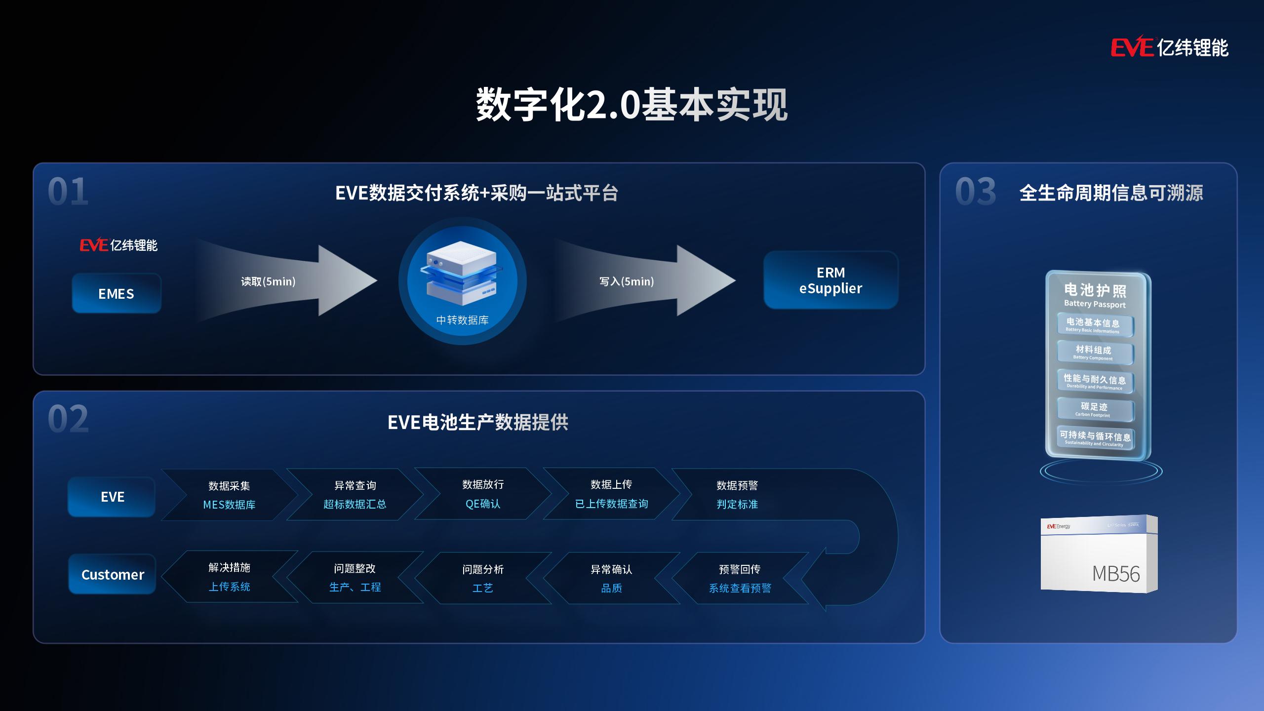 1751622942250197 数字化图片.jpg